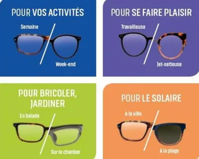 Sélection de lunettes, deuxième paires offertes, adaptées à votre vue à Valras-Plage